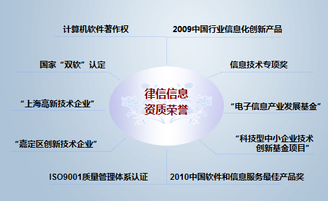 律信资质及荣誉